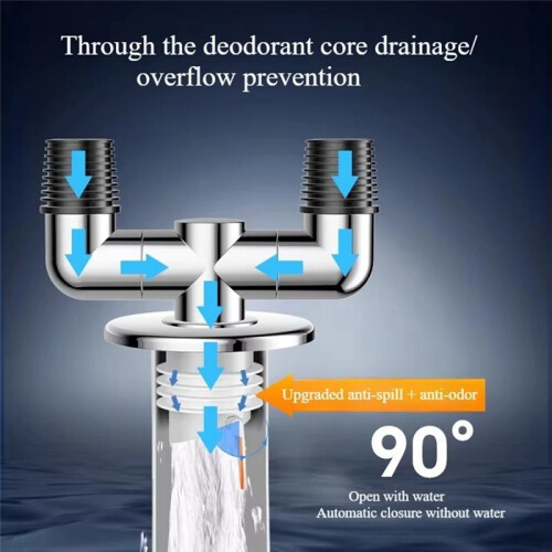 Downpipe Washing Machine Deodorant Three  Through Drain Pipe Floor Drain Special Deodorant Overflow Three-Way Shunt 2