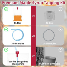 10 Sets Maple Syrup Tapping Kit Include 10 Maple Tree Taps Spiles 10 Pcs 35In Maple Syrup Tubes 10 Pcs 8L Sap-Clear Bags