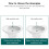 Home White Bathroom Sink Drain Stopper Press Bounce Deodorization for Easy Use 10