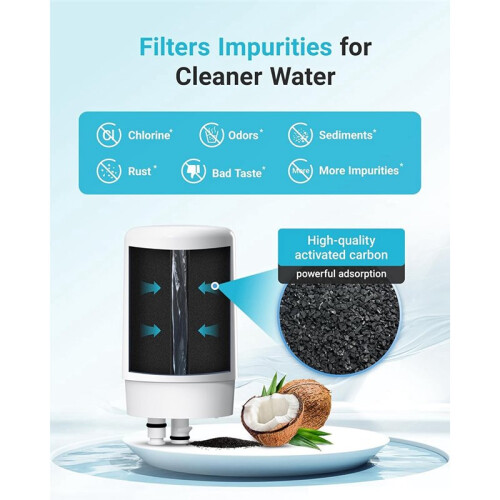 Faucet Water Filter, Replacement for  Filter 36311, FR-200, FF-100,  Tap System, White, 4 Pack 2