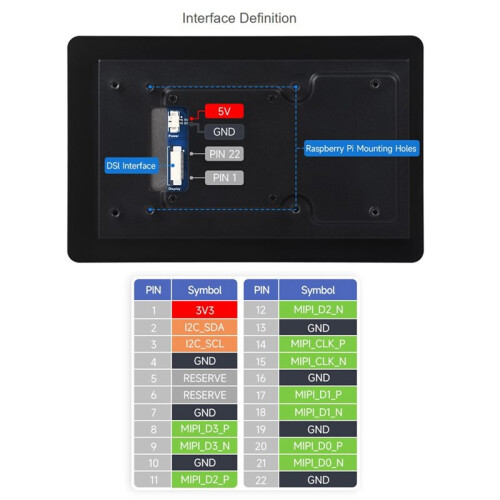 5inch  Capacitive Touch Display, 720x1280 Pixels, IPS Panel, 5-Point Touch for Raspberry Pi ESP32-P4 RK3506 RK3576
