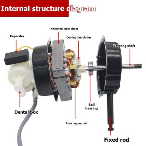 Novo Conjunto Elétrico Universal para Motor de Ventilador Vertical com Rolamento de Esferas Duplo de 18 e 16 Polegadas B 2