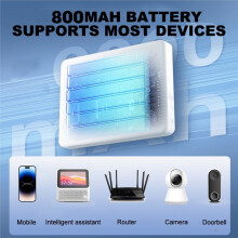 UPS Uninterruptible Power Supply Built-in Battery 24V/12V/9V/5V Multi-Voltage Outputs Security Protection US Plug