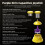 ANBERNIC RG G01 Retro Game Controller Hall Effect Triggers /Wired/Wireless Gamepad for  PC Android IOS Steam C 10