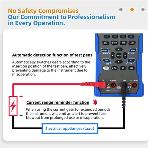 OWON HDS160 Oscilloscope Multimeter,4 1/2 Digit True RMS Multimeter,1MHz Digital Oscilloscope,Voltmeter Current Measure 1