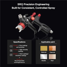 HVLP Air Spray Gun Kit for Automotive Painting with 1.3/1.7/2.0 mm Nozzles, Air Regulator & Separator