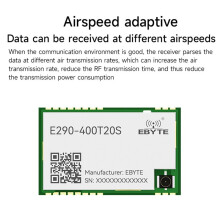 EBYTE E290-400T20S PAN3060 ChirpIOT LoRa Draadloze Module 433 MHz 20 DBm Laag Vermogen 5 Lange Afstand AT-Commando IAP RSSI