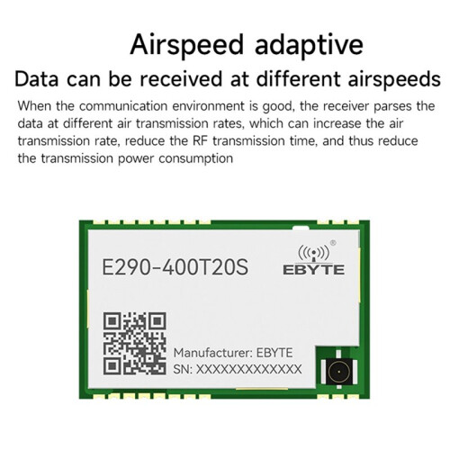 EBYTE E290-400T20S PAN3060 ChirpIOT Lora Wireless Module 433MHz 20dbm Low Power 5km Long Distance AT Command IAP RSSI