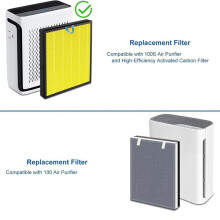 For NXBHG Vital 100S Pet Replacement Filter: Compatible with Levoit 100S Air Purifier, 3-in-1 Activated Carbon Filter