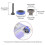 Compatible with  V7/V8/V10/V11 Scroll Axis Replacement Rear Brush Bar Soft Roller Parts 4