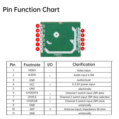 5.8G FM Audio/Video Transmitter Module TX5823 100mW Image Transmission Transmitter 8-Channel Module SPI Mode 2