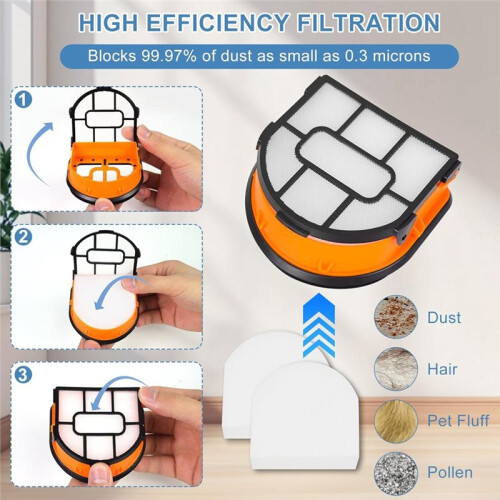 AW261 Replacement Roller Filter Kit for  HydroVac MessMaster Wet Dry Vacuums, 3 Brush Rollers, Filters & Tool 2