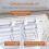 120 Pcs Curtain Track Sets Ceiling Mount Curtain Track Hooks and Rollers Metal Shower S Hooks Straight Curved Rollers 2