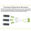 EW11 EW11A  RS485 Serial Server to WIFI Modbus Serial RJ45 Converter with Embedded Web Server DC9-36V 6