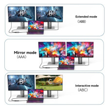 USB C to Dual -Compatible Adapter 4K@60Hz, Type C to Dual HDTV Splitter for Dual Monitors Extended Display Hub