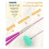 13 Sizes Circular Knitting Needles Set, 3.0-10.0 mm with Leather Case & 4 Cables, Ideal for Blankets 3