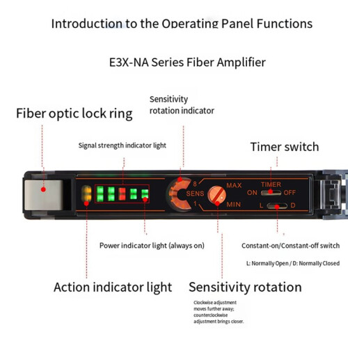 BERM Fiber Optic Amplifier Sensor E3X-NA11 Through- Diffuse Reflection Infrared Sensing Photoelectric 2