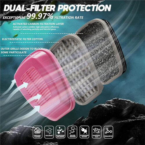 60921 Filter Cartridge, Trapezoidal Filter Cartridge, Protective Mask Accessories, Filter Element. 1