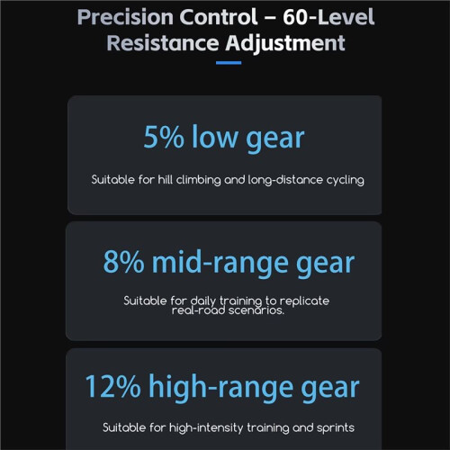 ThinkRider VS200 Cycling Ble Controller Virtual Transmission Virtual Cassette for Bike Trainer X2Max XXPRO