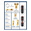 104-Piece Picture Hanging Tools Kit with Level, No Measurement Needed for Perfect Alignment 7