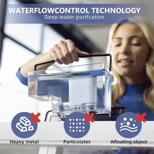 4pcs Water Filter Compatible with  & Saeco AquaClean CA6903/10/00 /01/22 /47 2