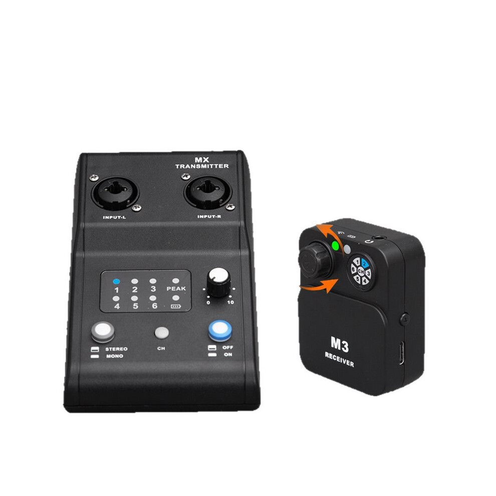 Brecantia Mx_m3 Wireless In Ear Monitor System 2.4G Stereo Iem System Transmitter And Receiver For Stage Performance