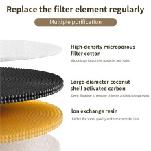 Upgraded Filters for QANYI Cat Water Fountain,6 Pack Pet Water Fountain Replacement Filters with Multi-Layer Filtration