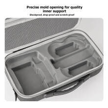 For Neo 2 Travel Storage Bag Scratch Resistant Shockproof Drop Resistant Handbag Messenger Shoulder Carrying Case