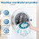 Replacement  for  Clean Twist Disc Mop Ergo/ Clean Twist Disc Mop Micro Set, for All Floor 3