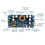 - 30A 800W Adjustable Step-Down Module  20V-70V to  2.5V-58V Constant Current Voltage Regulator Buck Power 6