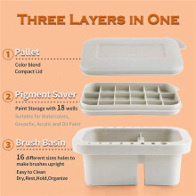 5X Brush Washing Bucket Multi-Use Paint Brush Basin with Art Palette Brush Holder Art Supplies Brush Washing Tool