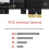 Single Port I226V Stand- Wired Network Card Desktop Ethernet Card 7