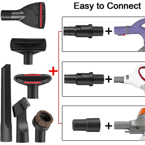 Accessori per Aspiratore per  Navigator Lift Away 2