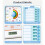 3in1 Visual ADHD Timer for Kids & Adults with Planning Board, Task Timer, Chore Chart & Visual Schedule Planner 3