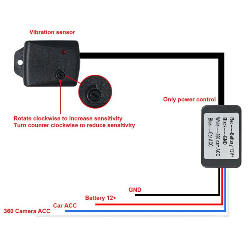 2X Car Universal Anti Theft Sensor Adjustable Car 360 Panoramic Detection Vibration Sensor Alarm Anti-Theft Device 1