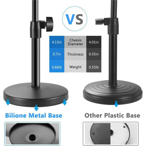 2X Suporte de Microfone de Mesa, com Clipe de Microfone, Suporte de Telefone Celular, Adaptador de Metal Macho de 5/8 Polegadas para FêMea de 3/8 1