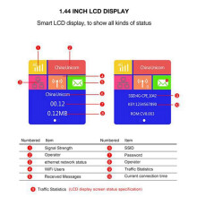 2X CPE903 LTE Home 3G 4G 2 External Antennas Wifi Modem CPE Wireless Router with RJ45 Port and SIM Card Slot US Plug