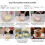 20X Puddingformar för Bakning, Miniformar för DIY-Matlagning Puddingkoppar ÄGgtårtform Muffinsform Cupcake-Pajform 4