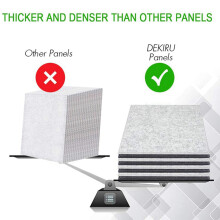 36 Pcs Acoustic Foam Panels,Soundproofing Panel Beveled  Sound Panels, Acoustic Treatment Used in Home&Offices Wall