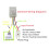 2X 1-480Min Timer Adjustable Disconnect Delay Controller AC110V 220V Power- Delay OFF Relay  7A Voltage Output B 4