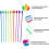 20Pcs Resin  Hand Pointers Presentation Finger Pointer Classroom Helpers Early Childhood Teaching Refers 6