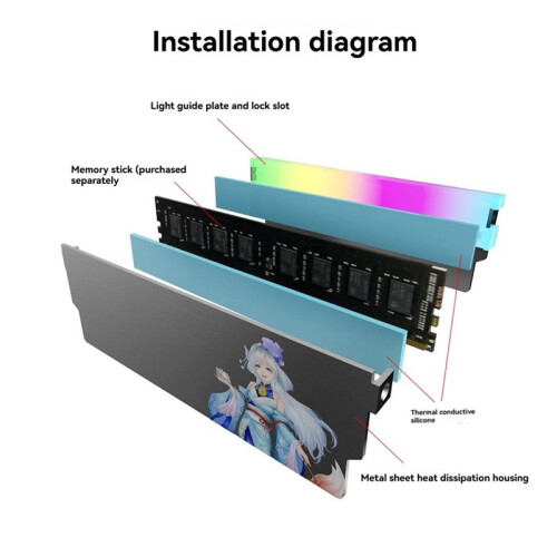 Computer ARGB RAM Memory Heatsink Cooler Memory Stick Armor Vest 5V ARGB MOBO AURA SYNC for Desktop RAM DDR3 4 5 B 2