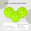 40 Pro Pickleball Balls - 40Pcs, High Visibility Green, Seamless Professional Training 4