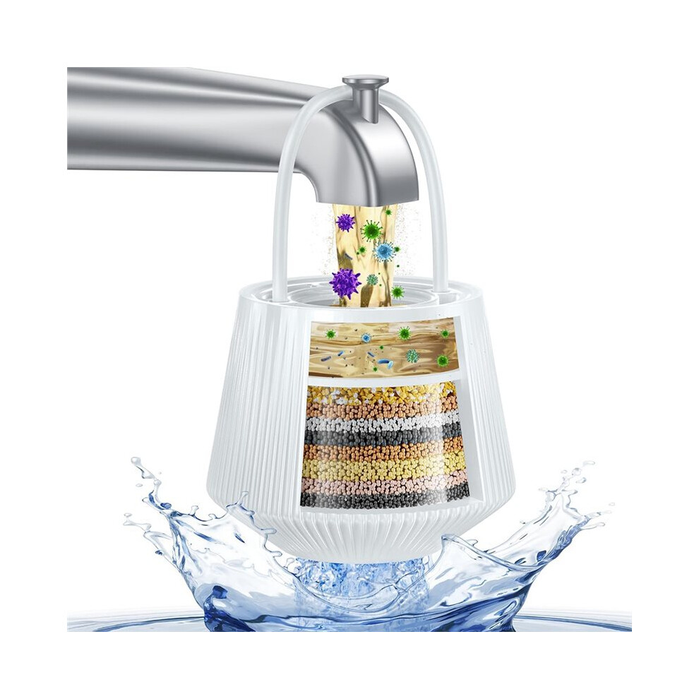 Bathtub & Shower Filter - Removes 96% Chlorine, Lead & Fluoride Baby-Safe Soft Water for Sensitive Skin, Hair & Eczema