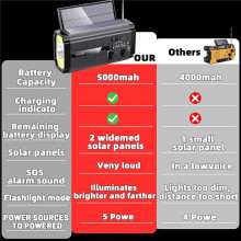 5X Nödväderradio Handvev Solar Radio Bärbar AM/FM/NOAA-Radio med 5 Laddningslägen Mobilladdare