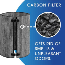 Activated Carbon Filter Replacement for BP03/BP04/BP06 Air Purifier Compare to Part 972133-02 & 972133-03