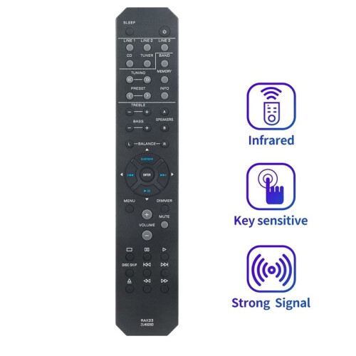 3X RAX33 Replace Remote Control for  Stereo Receiver R-S202 R-S202BL R-S202D RS202 RS202BL RS202D 1