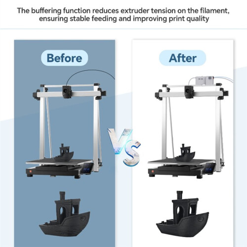 3D Printer Filament Buffer, Auto Filament Feeding&Switching Continuous Printing,Prevents Filament Runout for A1 A1Mini 2