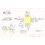 StamPLC PoE Ethernet Control PoE-Module voor StamPLC, Ingebouwde W5500 Embedded Ethernet-Controller, Ondersteunt PoE 7