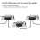 5X  0-10V Dimmer  Seriesable Sync Controller Rotary /Off for 0/1-10V Dimmable LED Drivers Electronic Ballasts 3